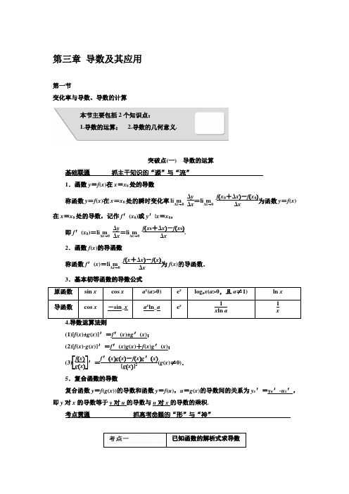 高三数学一轮复习导数及其应用知识点突破训练含答案解析