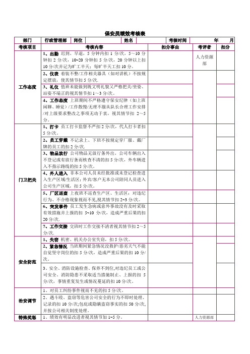 保安员绩效考核表