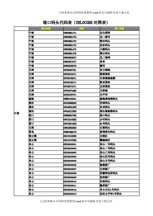 网站设计方案中华人民共和国交通运输部