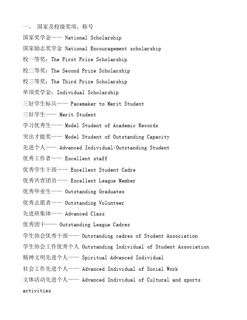 各种奖学金、社团、证书、竞赛奖项中英文对照_肯定用的上