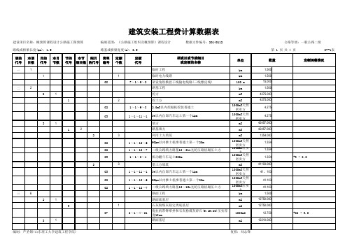 建筑安装工程费计算数据表