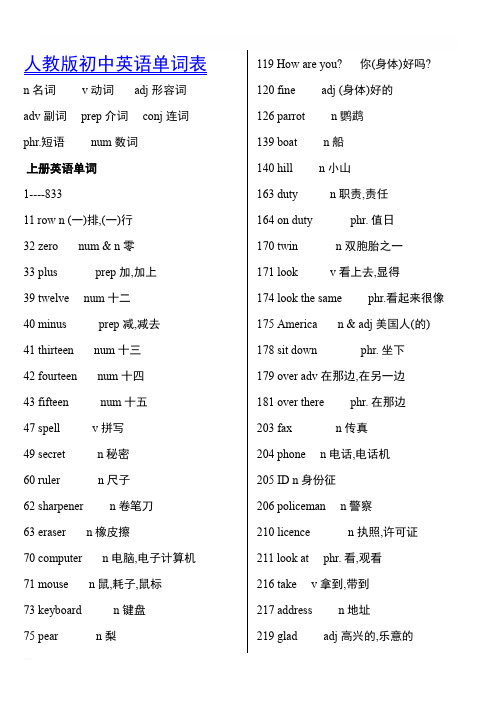 人教版初中英语词汇表