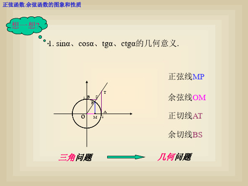 正弦函数余弦函数的图象与性质PPT课件