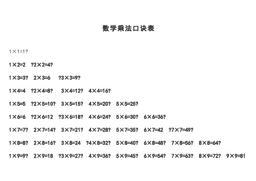 数学版乘法口诀表