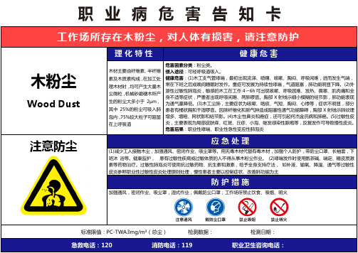 【木粉尘】职业病危害告知卡(精编版)