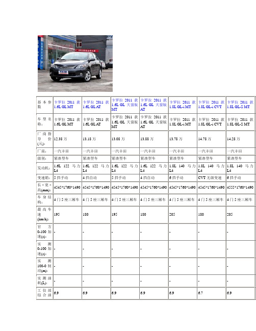 一汽丰田卡罗拉紧凑11款