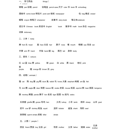 小学英语单词分类大全