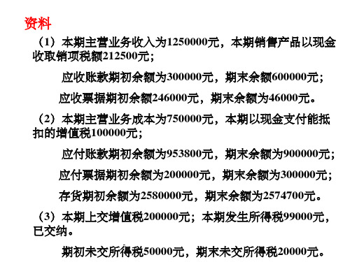 现金流量表实例练习