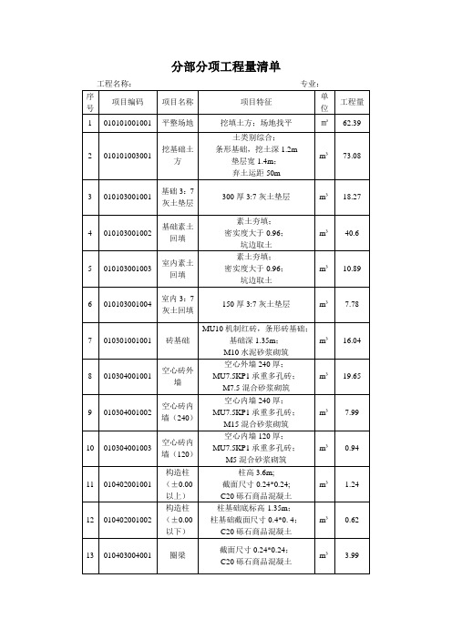 分部分项工程量清单