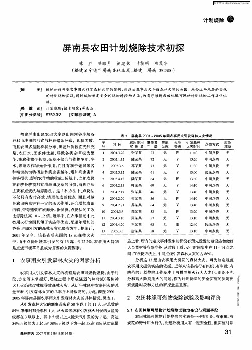 屏南县农田计划烧除技术初探