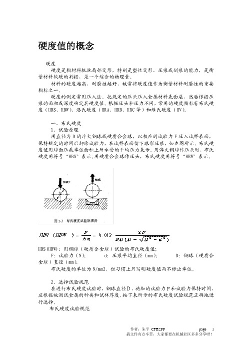 硬度值的概念