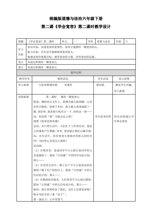 统编人教部编版小学六年级下册道德与法治 《学会宽容》第2课时  教学设计