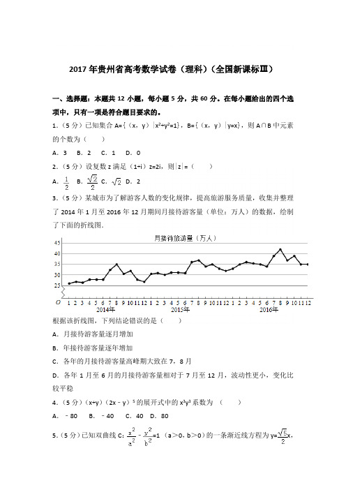 2017年贵州省高考数学试卷与解析word(理科)(全国新课标Ⅲ)