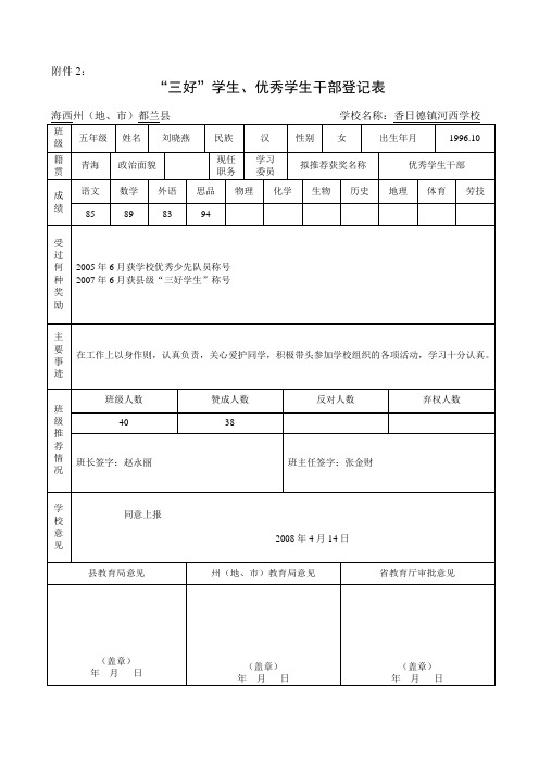 “三好”学生、优秀学生干部登记表