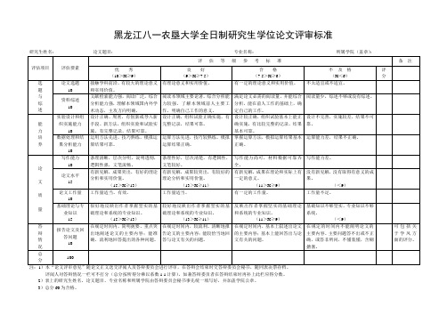 黑龙江八一农垦大学 全日制研究生学位论文评审标准(每位评委填写一份)