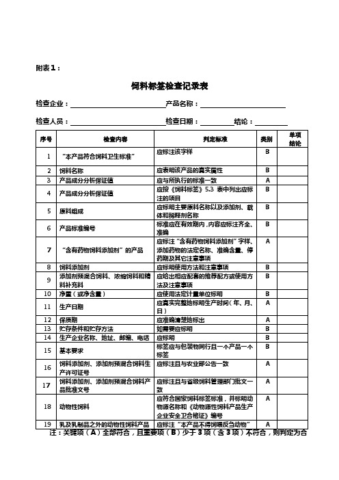 饲料标签检查记录