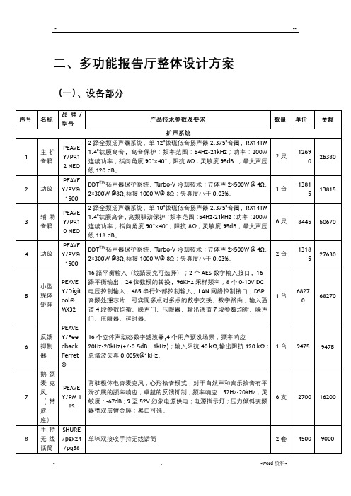 多功能报告厅部分