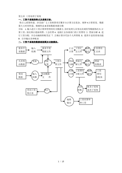 第五章-工资处理子系统