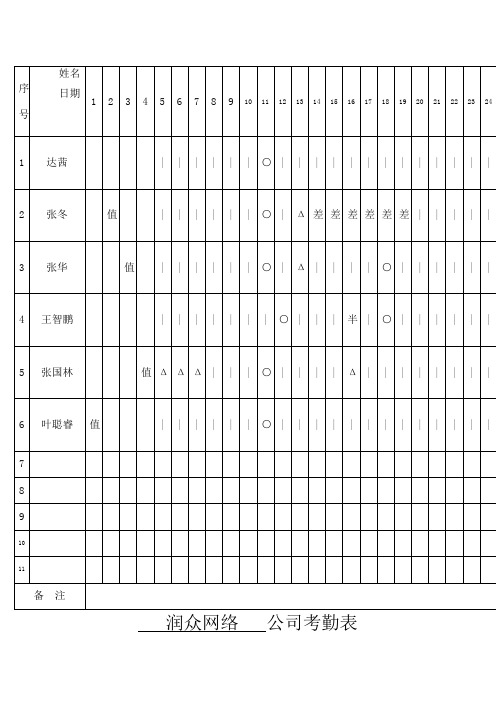 2017年考勤表