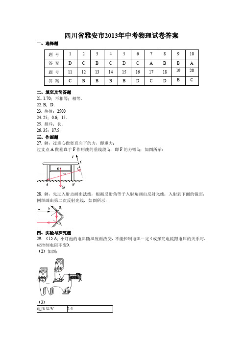 四川省雅安市2013年中考物理试卷答案