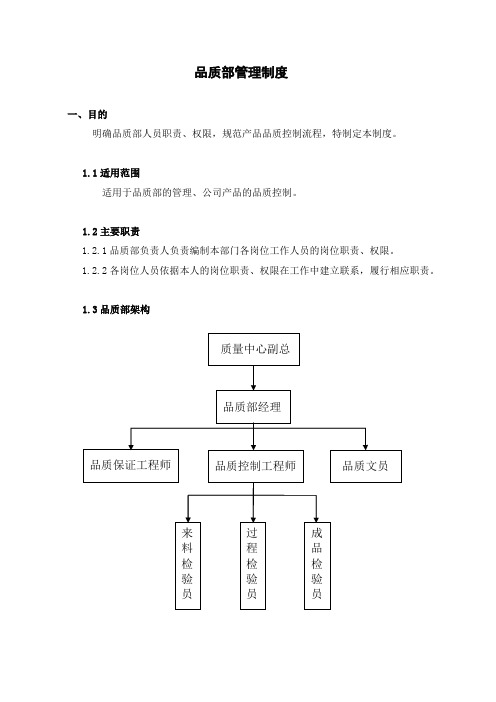 (完整版)品质部管理制度