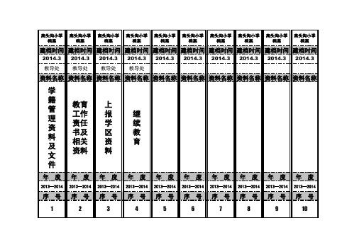 高头沟小学两基档案标签