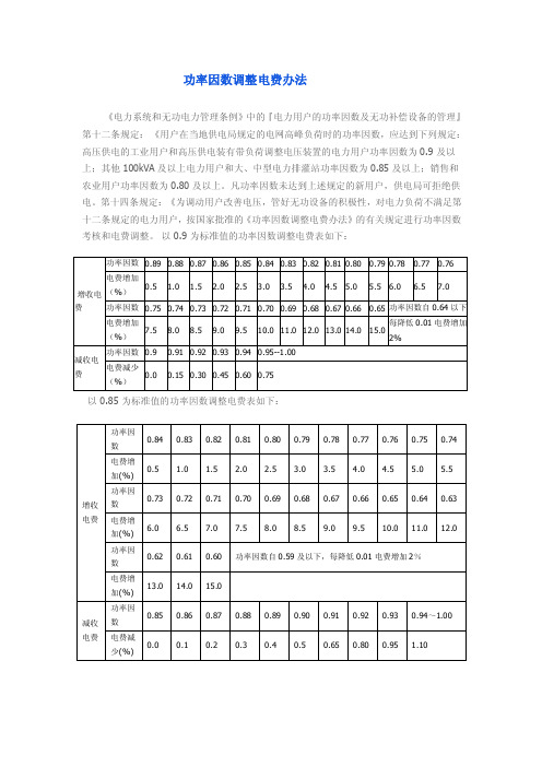 功率因数调整电费办法