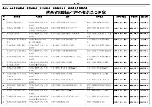 肉制品生产企业名录(陕西省)249家