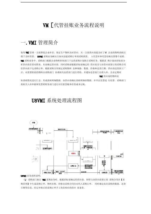 VMI代管挂账业务流程说明