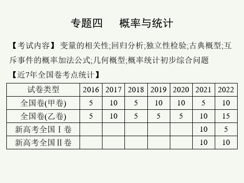 2023年高考数学客观题专题四 概率与统计