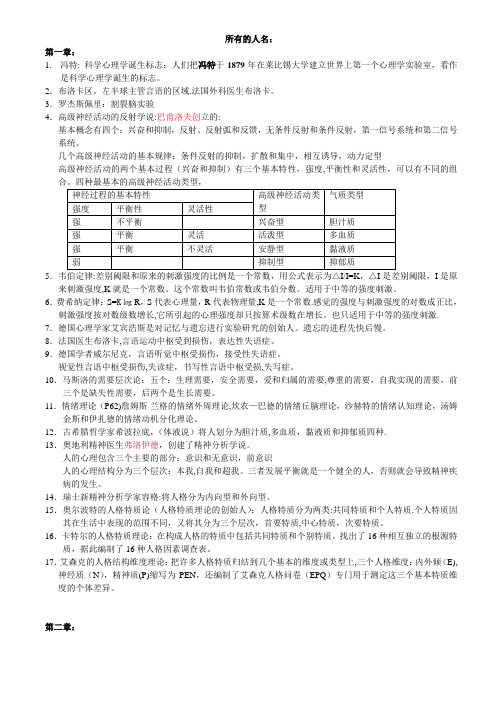 心理学理论部分人名及其相关