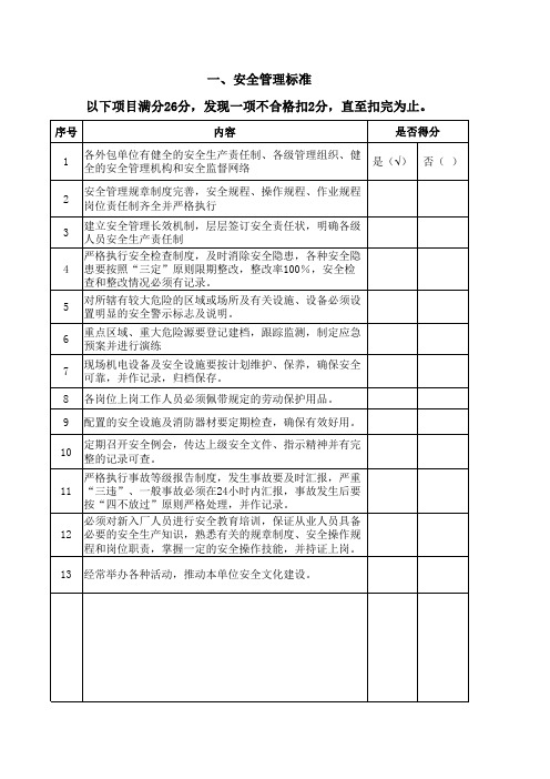 4外包质量标准化附表考核表