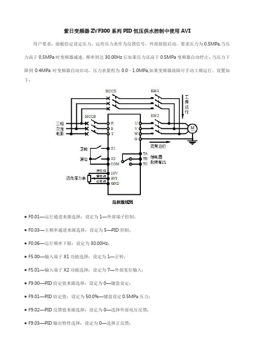 紫日变频器ZVF300系列PID恒压供水控制中使用AVI