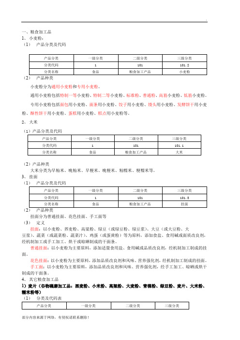 食品分类及其定义