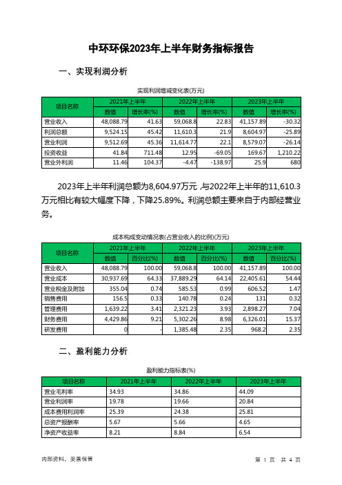 300692中环环保2023年上半年财务指标报告