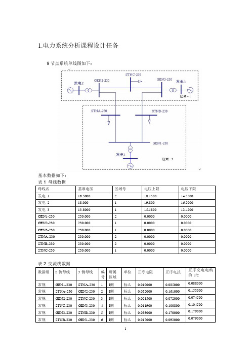 电力系统分析课程设计.