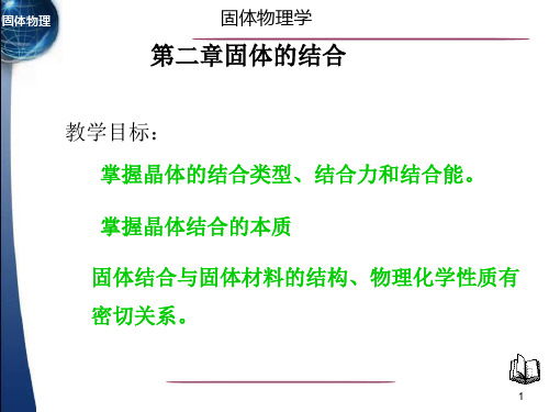 固体物理学§2.1 固体的结合