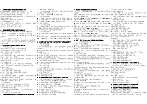 立信会计国际金融