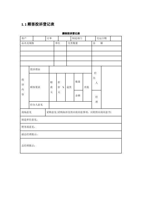 品牌服装连锁店管理表格汇编