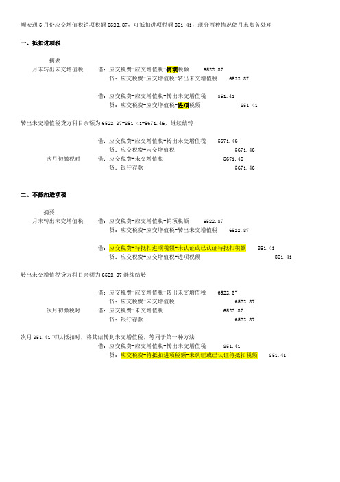 增值税科目设置及账务处理教学文稿