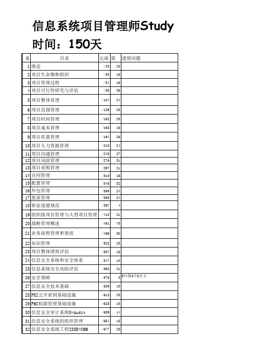 信息系统项目管理师教程学习安排表