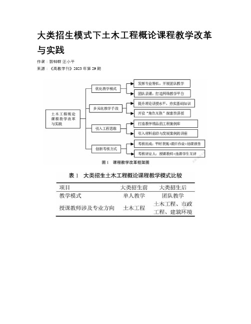 大类招生模式下土木工程概论课程教学改革与实践