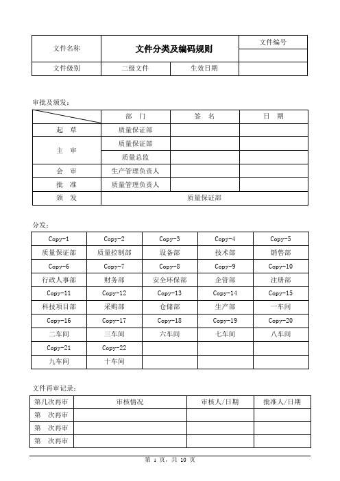 文件分类及编码规则