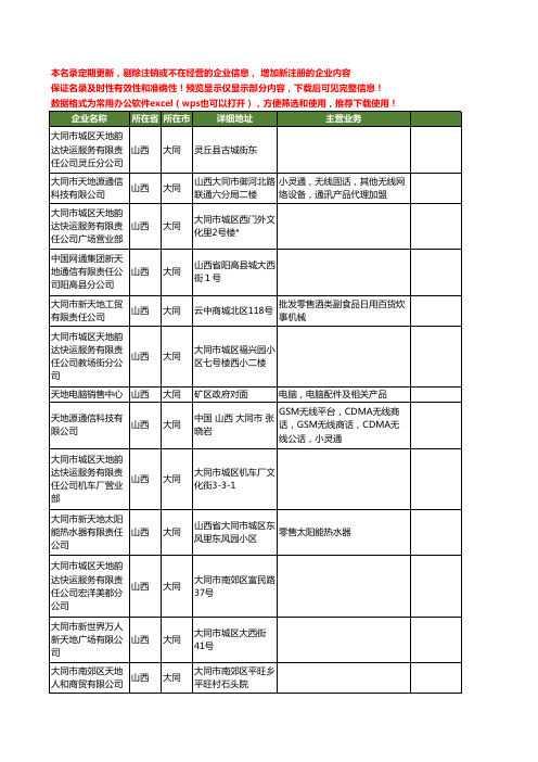 新版山西省大同天地工商企业公司商家名录名单联系方式大全35家