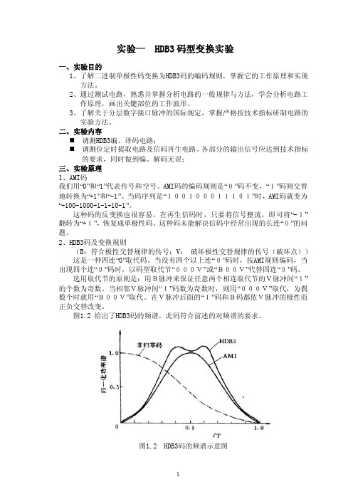 通信原理实验