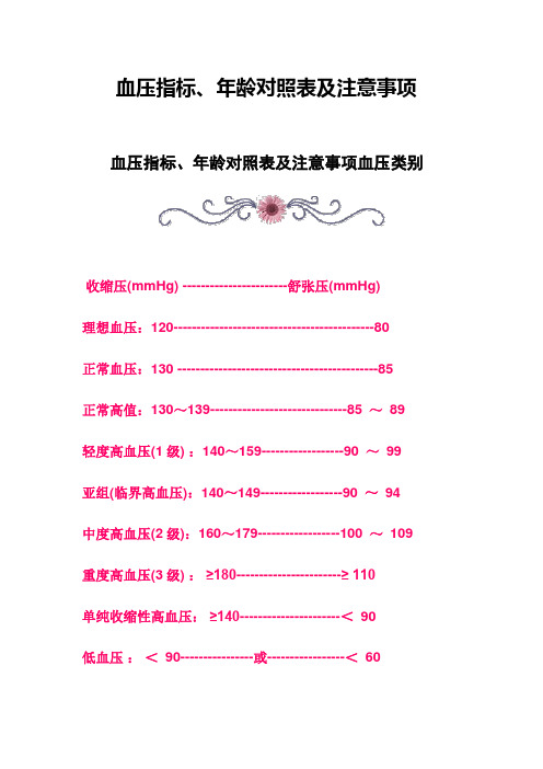 2血压指标、年龄对照表及注意事项