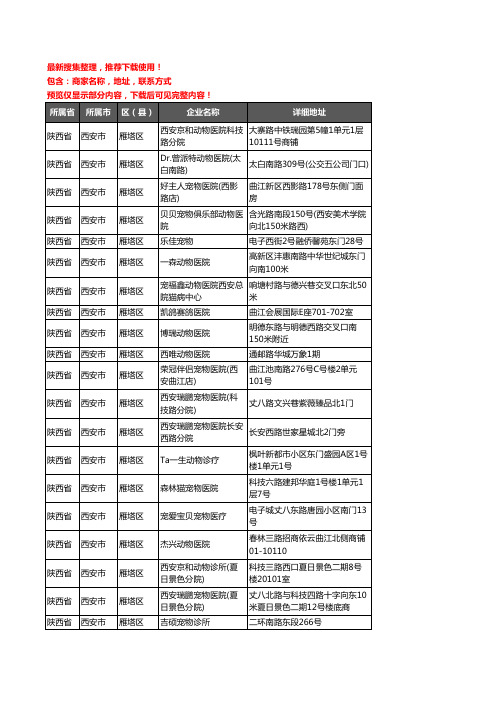 新版陕西省西安市雁塔区宠物医院企业公司商家户名录单联系方式地址大全100家