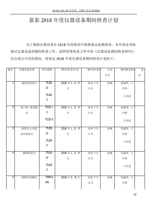 2018年度仪器设备期间核查计划