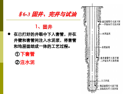 第6章 油气井工程(下)