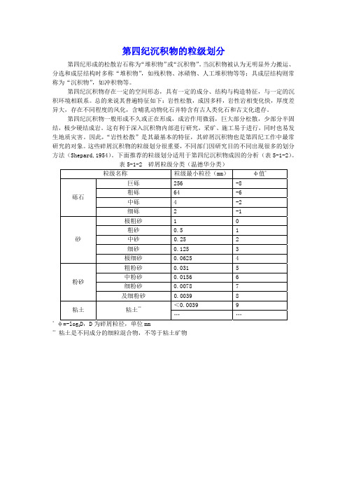 第四纪沉积物的粒级划分